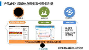 汽車營銷大百科 從傳統(tǒng)4S到全域增長，掌握汽車市場(chǎng)的制勝之術(shù)