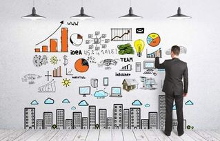 洞悉市場，精準營銷 保險、房產、汽車三大領域的策劃之道