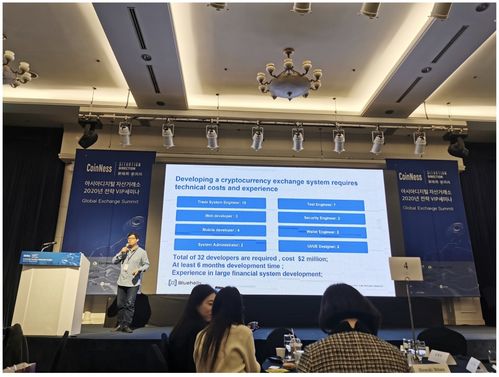幣核科技與韓國交易所hanbitco達成戰略合作 助推區塊鏈金融底層技術服務與信息化咨詢新發展